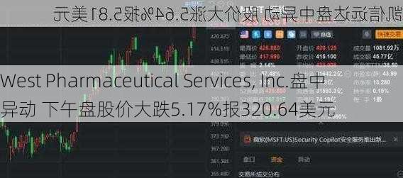 West Pharmaceutical Services, Inc.盘中异动 下午盘股价大跌5.17%报320.64美元