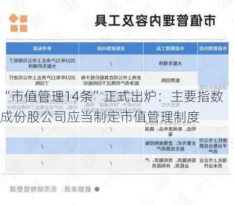 “市值管理14条”正式出炉：主要指数成份股公司应当制定市值管理制度