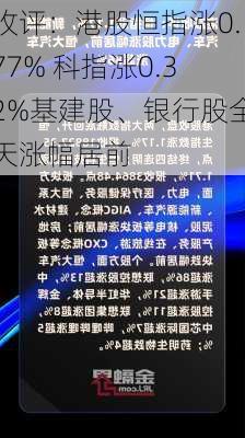 收评：港股恒指涨0.77% 科指涨0.32%基建股、银行股全天涨幅居前