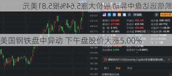 美国钢铁盘中异动 下午盘股价大涨5.00%