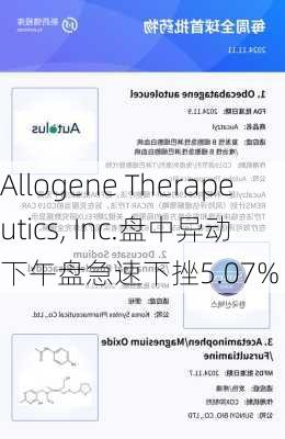 Allogene Therapeutics, Inc.盘中异动 下午盘急速下挫5.07%