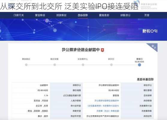 从深交所到北交所 泛美实验IPO接连受阻