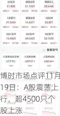 博时市场点评11月19日：A股震荡上行，超4500只个股上涨