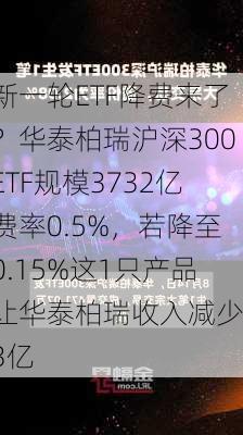 新一轮ETF降费来了？华泰柏瑞沪深300ETF规模3732亿费率0.5%，若降至0.15%这1只产品让华泰柏瑞收入减少13亿