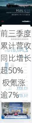 前三季度累计营收同比增长超50% 极氪涨逾7%