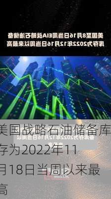 美国战略石油储备库存为2022年11月18日当周以来最高