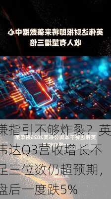 嫌指引不够炸裂？英伟达Q3营收增长不足三位数仍超预期，盘后一度跌5%