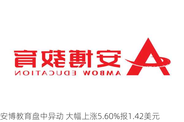安博教育盘中异动 大幅上涨5.60%报1.42美元
