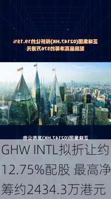 GHW INTL拟折让约12.75%配股 最高净筹约2434.3万港元