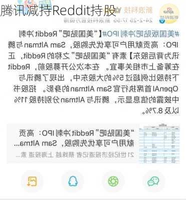 腾讯减持Reddit持股