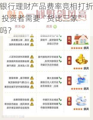 银行理财产品费率竞相打折 投资者需要“货比三家”吗？