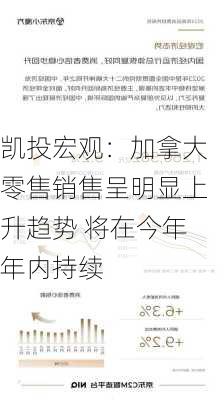 凯投宏观：加拿大零售销售呈明显上升趋势 将在今年年内持续