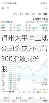 得州太平洋土地公司将成为标普500指数成份股