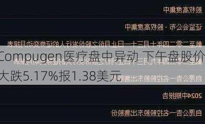 Compugen医疗盘中异动 下午盘股价大跌5.17%报1.38美元