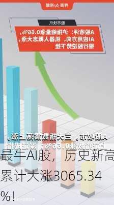 最牛AI股，历史新高，累计大涨3065.34%！