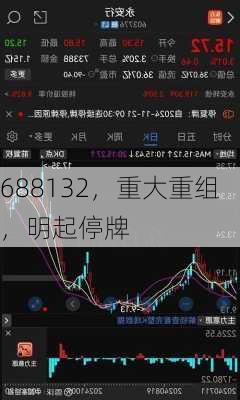 688132，重大重组，明起停牌