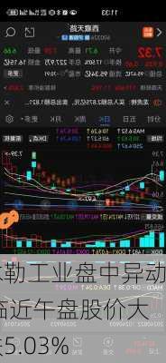 木勒工业盘中异动 临近午盘股价大跌5.03%