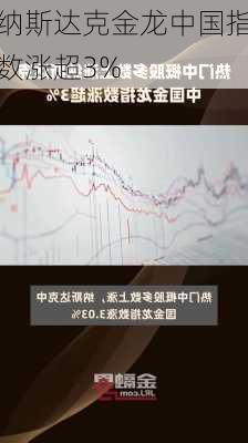 纳斯达克金龙中国指数涨超3%