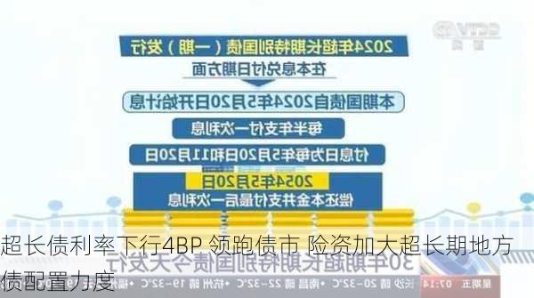 超长债利率下行4BP 领跑债市 险资加大超长期地方债配置力度