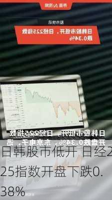 日韩股市低开 日经225指数开盘下跌0.38%