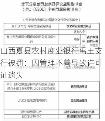 山西夏县农村商业银行禹王支行被罚：因管理不善导致许可证遗失