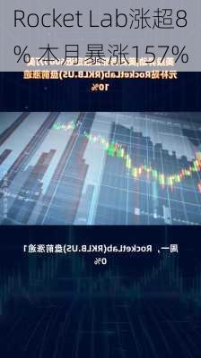 Rocket Lab涨超8% 本月暴涨157%