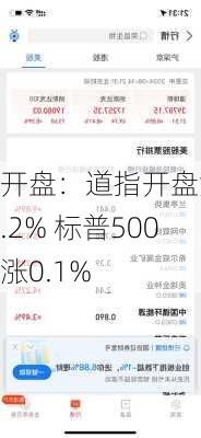 开盘：道指开盘涨0.2% 标普500涨0.1%