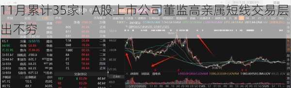 11月累计35家！A股上市公司董监高亲属短线交易层出不穷