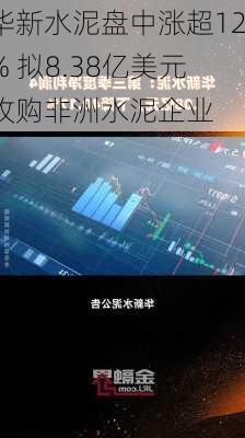 华新水泥盘中涨超12% 拟8.38亿美元收购非洲水泥企业