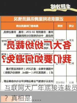 互联网大厂年底接连裁员？真相是……