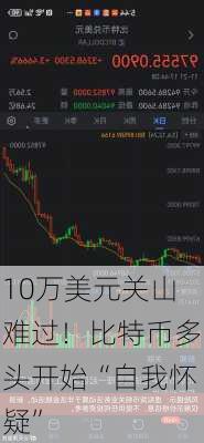 10万美元关山难过！比特币多头开始“自我怀疑”