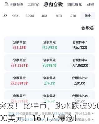 突发！比特币，跳水跌破95000美元！16万人爆仓！