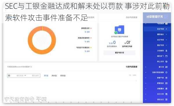 SEC与工银金融达成和解未处以罚款 事涉对此前勒索软件攻击事件准备不足