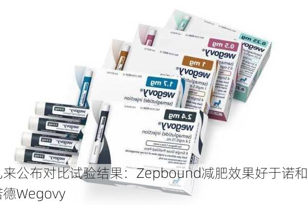 礼来公布对比试验结果：Zepbound减肥效果好于诺和诺德Wegovy