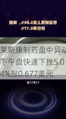 莱斯康制药盘中异动 下午盘快速下挫5.04%报0.677美元