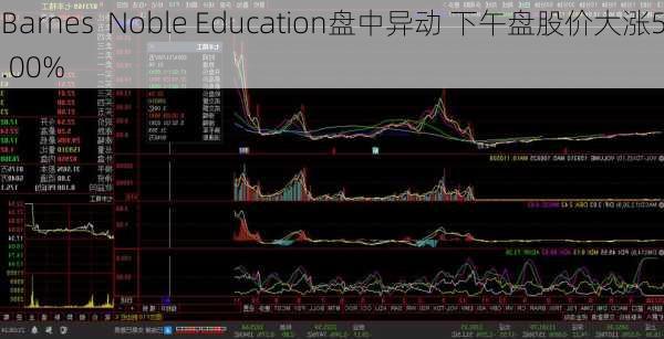 Barnes  Noble Education盘中异动 下午盘股价大涨5.00%