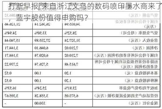 打新早报| 来自浙江义乌的数码喷印墨水商来了，蓝宇股份值得申购吗？