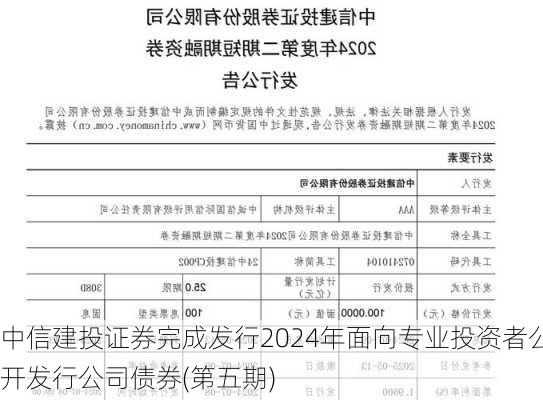 中信建投证券完成发行2024年面向专业投资者公开发行公司债券(第五期)