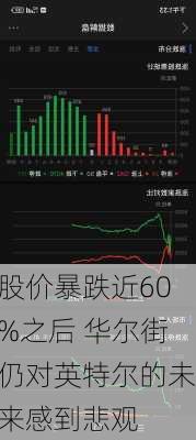 股价暴跌近60%之后 华尔街仍对英特尔的未来感到悲观