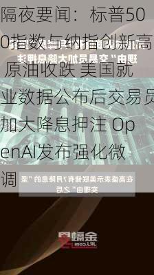 隔夜要闻：标普500指数与纳指创新高 原油收跌 美国就业数据公布后交易员加大降息押注 OpenAI发布强化微调