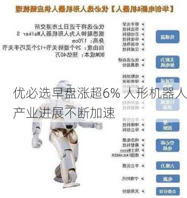 优必选早盘涨超6% 人形机器人产业进展不断加速