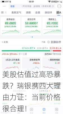 美股估值过高恐暴跌？瑞银携四大理由力证：当前价格很合理！