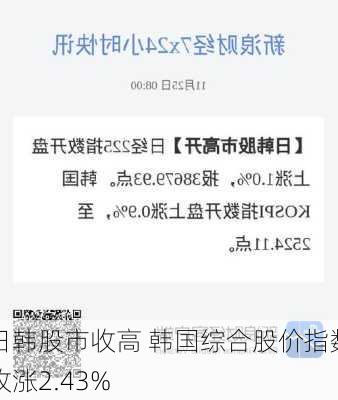 日韩股市收高 韩国综合股价指数收涨2.43%