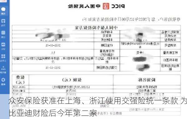 众安保险获准在上海、浙江使用交强险统一条款 为比亚迪财险后今年第二家