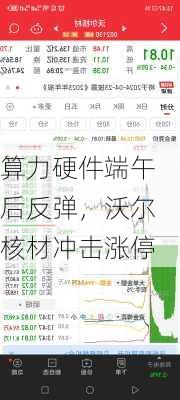 算力硬件端午后反弹，沃尔核材冲击涨停