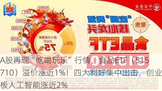 A股再现“吃喝玩乐”行情，食品ETF（515710）溢价涨近1%！四大利好集中出击，创业板人工智能涨近2%