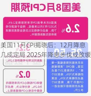 美国11月CPI揭晓后：12月降息几成定局 2025年降息步伐或放缓