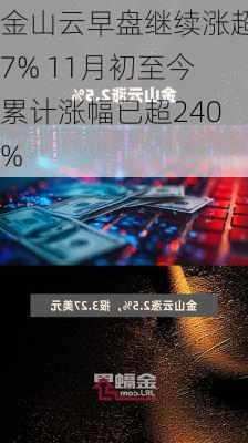 金山云早盘继续涨超7% 11月初至今累计涨幅已超240%