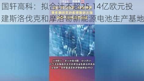 国轩高科：拟合计不超25.14亿欧元投建斯洛伐克和摩洛哥新能源电池生产基地