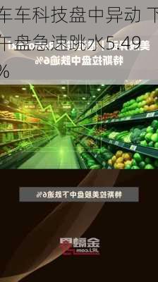 车车科技盘中异动 下午盘急速跳水5.49%